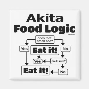 Akita Food Logic Magneet