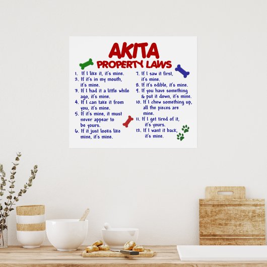 AKITA PL2 POSTER (Keuken)