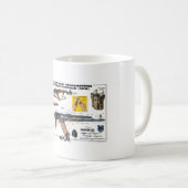 AKM-MOK KOFFIEMOK (Voorkant rechts)