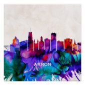 Akron Skyline Perfect Poster (Voorkant)