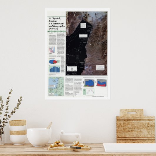 Al' Aqabah Jordan Map 1993 Poster (Keuken)
