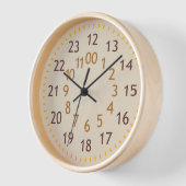 Al het uur Aarde natuurlijk Lijst Decoratief (Hoek)