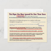 Al meer dan 3 jaar genegeerd door RoseWrites Uitnodiging Briefkaart (Voorkant / Achterkant)