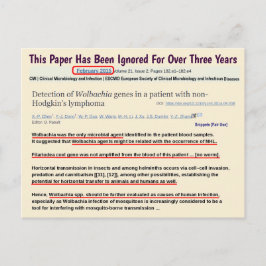 Al meer dan 3 jaar genegeerd door RoseWrites Uitnodiging Briefkaart