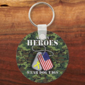 Al mijn helden Draag hondenzakken - Camo Sleutelhanger (Voorkant)