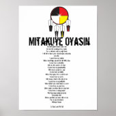 Al mijn relaties Poster (Voorkant)