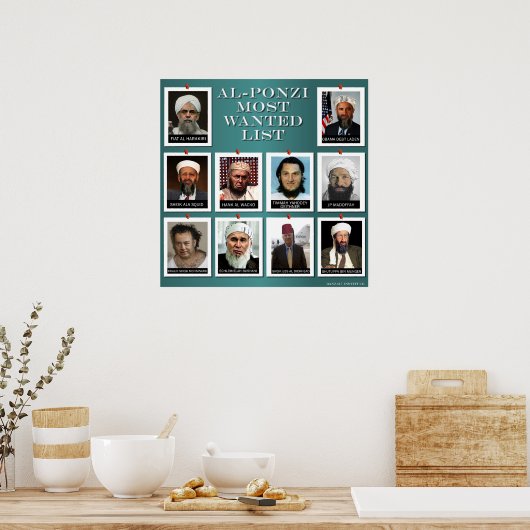 AL-PONZI MEEST GEWENSTE LIJST POSTER (Keuken)