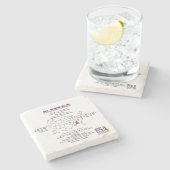 Alabama Amerikaanse staat op een kaart en nuttige  Stenen Onderzetter (Zijkant)