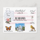 Alabama Briefkaart | Geef thema's en oriëntatiepun (Voorkant)