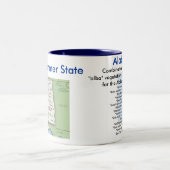 Alabama Facts Tweekleurige Koffiemok (Center)