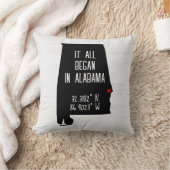 Alabama GPS-coördinaten Kussen (Deken)