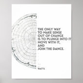 Alan Watts - Doe mee met danscitaat Poster (Voorkant)