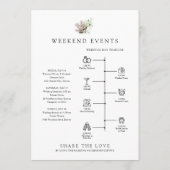 ALANA Tropical Beach Welkomsttijdlijn Kaart (Achterkant)