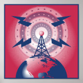 Alarm Poster programmeren (Voorkant)