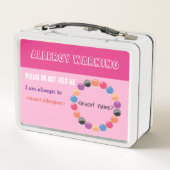 Alarmdoos voor allergie (Achterkant)