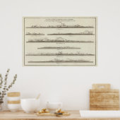 Alaska 10 poster (Keuken)