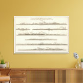 Alaska 3 canvas afdruk (Insitu (Woonkamer))