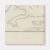 Alaska 8 magneet (Voorkant)