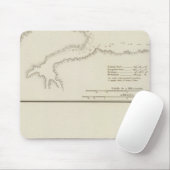 Alaska 8 muismat (Met muis)