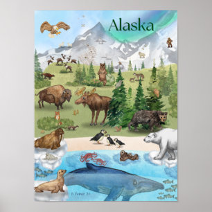 Alaska Animal Poster