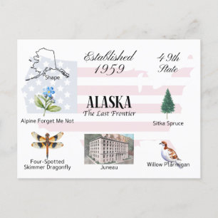 Alaska Briefkaart Thema's en oriëntatiepunten ve