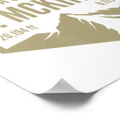 Alaska Mt McKinley  Poster (Hoek)