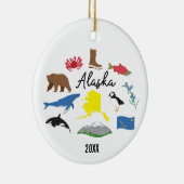 Alaska Ornament (Rechts)