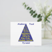 Alaskan Food Pyramid Briefkaart (Staand voorkant)