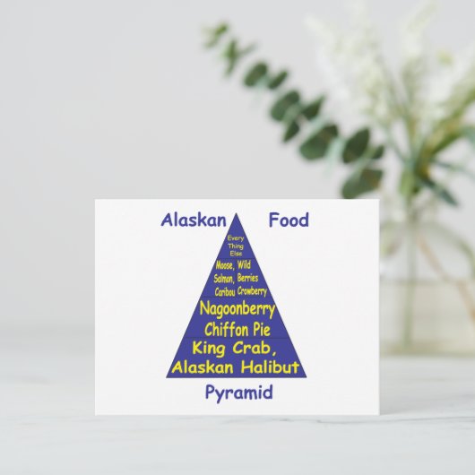 Alaskan Food Pyramid Briefkaart (Staand voorkant)