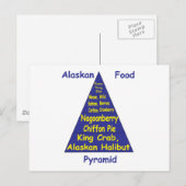 Alaskan Food Pyramid Briefkaart (Voorkant / Achterkant)