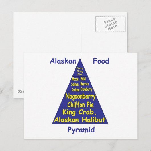 Alaskan Food Pyramid Briefkaart (Voorkant / Achterkant)
