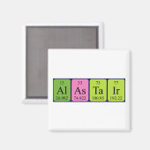Alastair periodieke table name magnet (Voorkant / Achterkant)