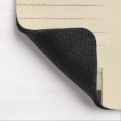 Albany, NY Muismat (Hoek)