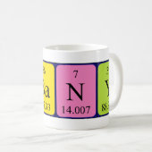 Albany periodieke lijstnaam mok (Voorkant rechts)