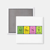 Albany periodieke table name magnet (Voorkant / Achterkant)