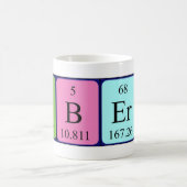 Albert periodieke lijstnaam mok (Center)