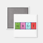 Albert periodieke table name magnet (Voorkant / Achterkant)
