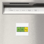 Albina periodieke lijstnaam magnet (Insitu (Vaatwasser))