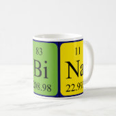 Albina periodieke mok van de lijstnaam (Voorkant rechts)