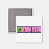 Albion periodieke table name magnet (Voorkant / Achterkant)