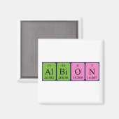 Albion periodieke table name magnet (Voorkant / Achterkant)