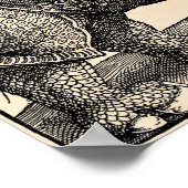 Albrecht Dürer Rhinoceros Poster (Hoek)