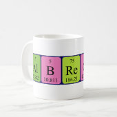 Albrecht periodieke mok van de lijstnaam (Voorkant links)