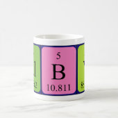 Alby periodieke lijstnaam mok (Center)