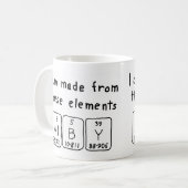 Alby periodieke lijstnaam mok (Voorkant links)