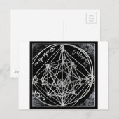 Alchemical transmutation art briefkaart (Voorkant / Achterkant)
