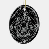 Alchemical transmutation art keramisch ornament (Rechts)