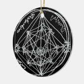 Alchemical transmutation art keramisch ornament (Links)