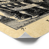 Alchemie gereedschap voor distillatie poster (Hoek)