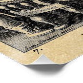 Alchemie gereedschap voor distillatie poster (Hoek)